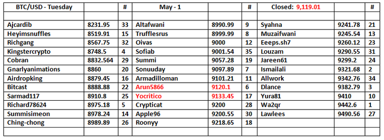 BU-Table-2.png