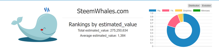 steenwhales.png