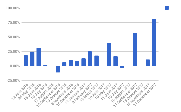 chart.png