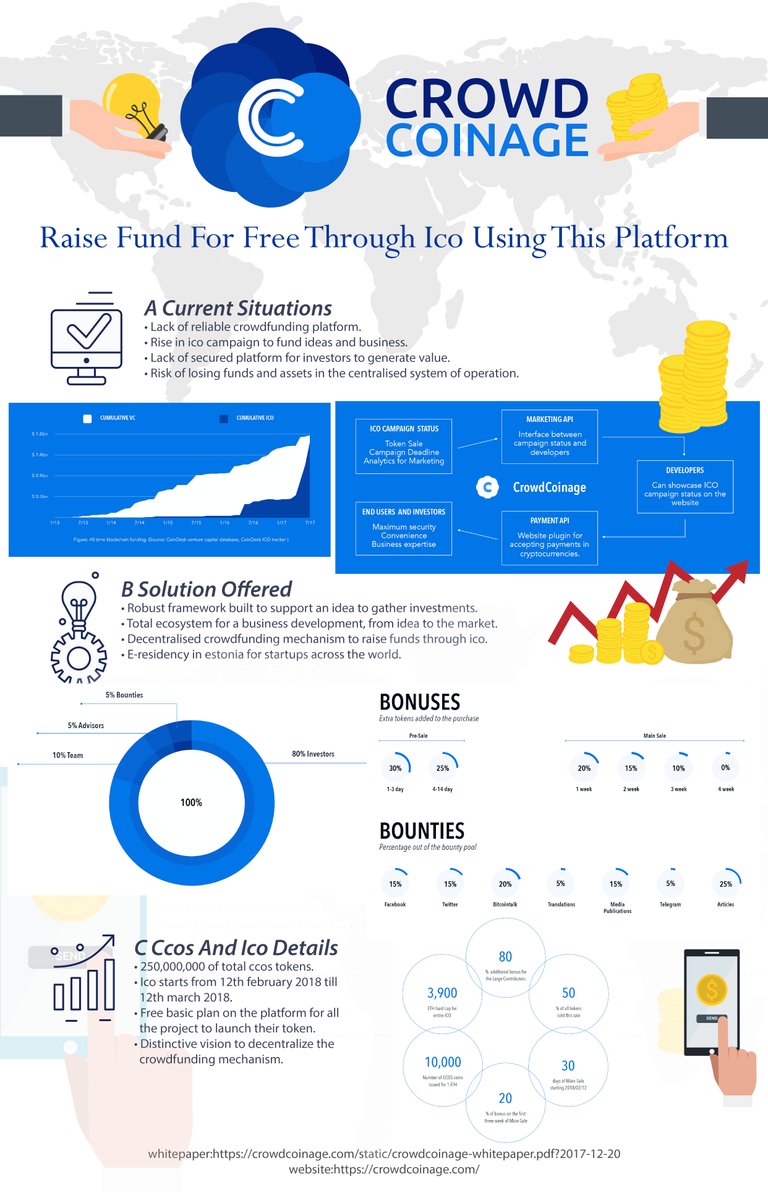 CROWDCOINAGE-01.jpg