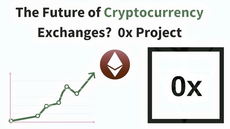 0x.jpg