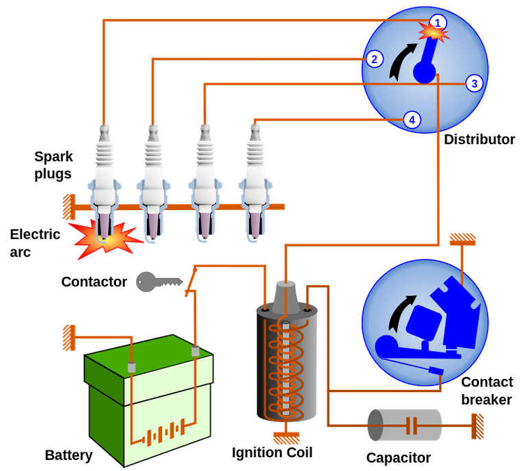 800px-Car_ignition_system.svg.png