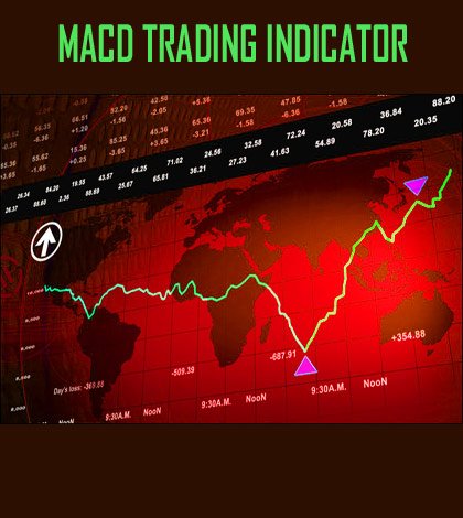 macd-indicator-featured-ima.jpg