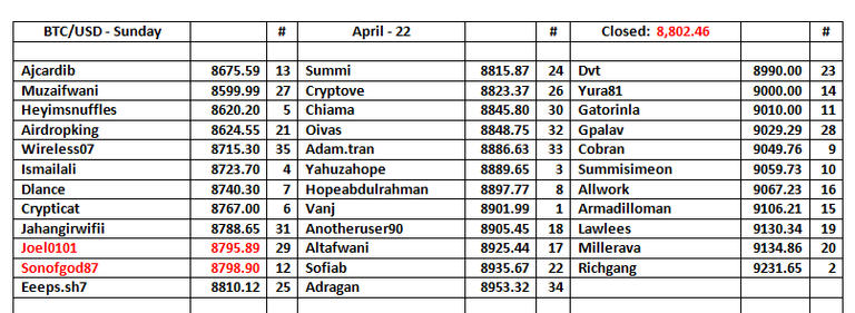 BU-Table-23.png