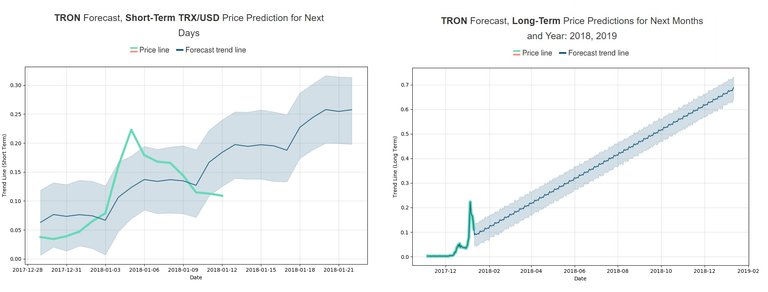 Price prediction.jpg