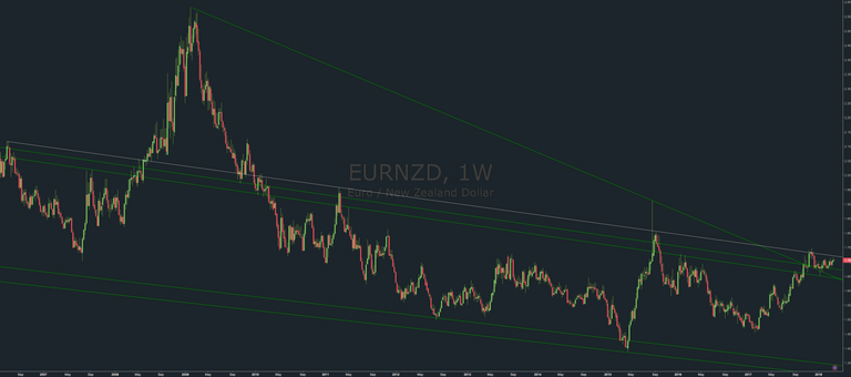 EURNZD.png