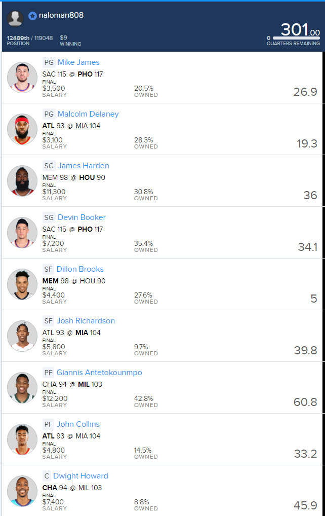 Fanduel 23-Oct.png