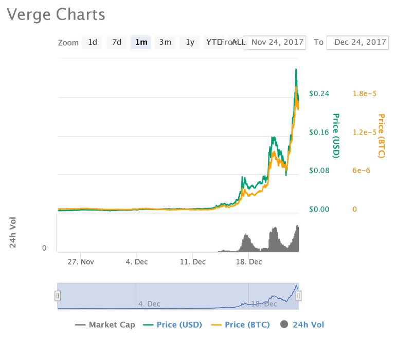 chart.png