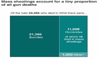 Americas-gun-culture-3.jpg