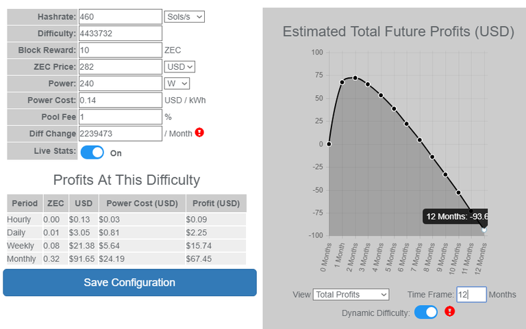 zec_profit_calculation.png