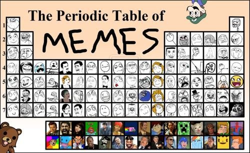 Periodic Table.jpg