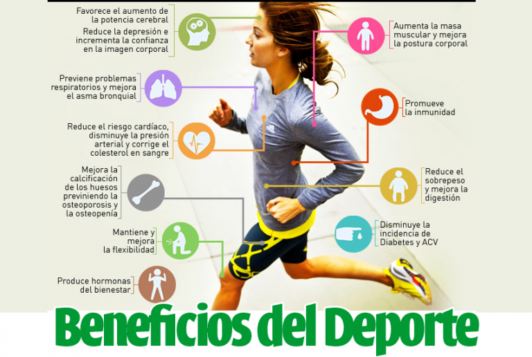 beneficios-del-deporte-3-768x516.png