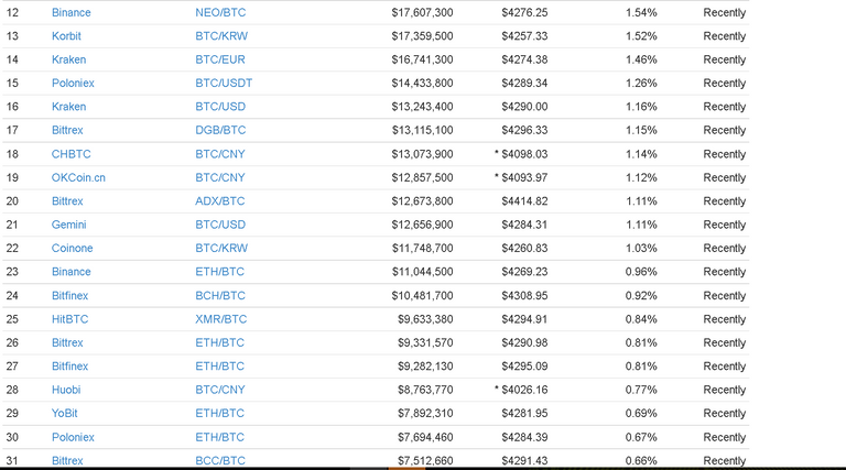 BTC vOLUME ,,.PNG