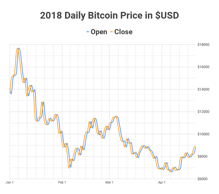 chart (3).png