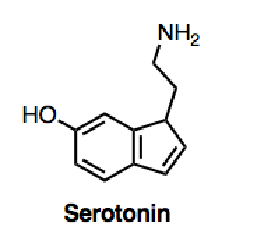 serotonin .png