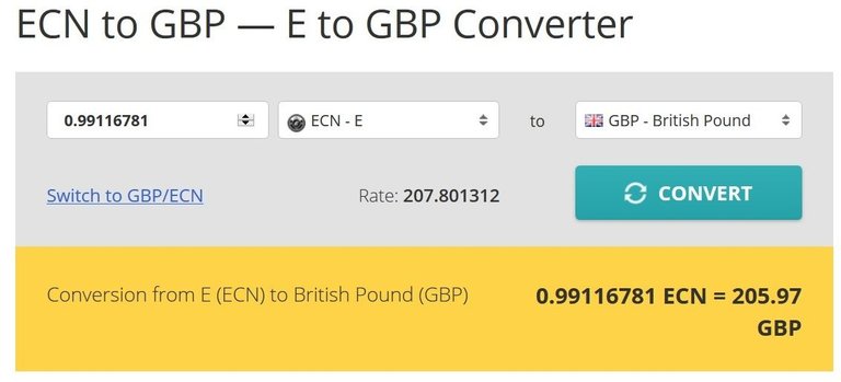 ecn to gbp.jpg