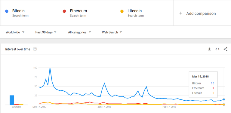 Google Trends.png