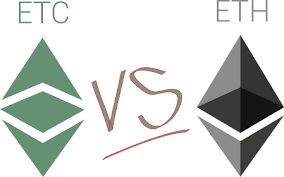 ETC vs ETH.png