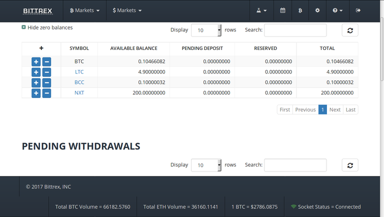 BCH n bittrex.png