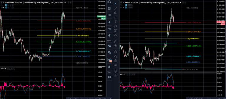 Charts.png