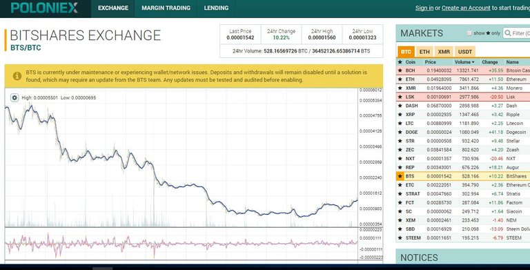 Poloniex.JPG