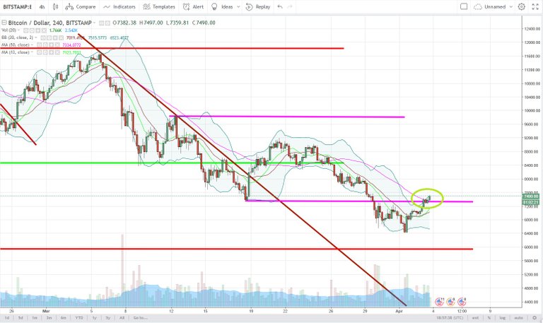 BTCUSD.jpg