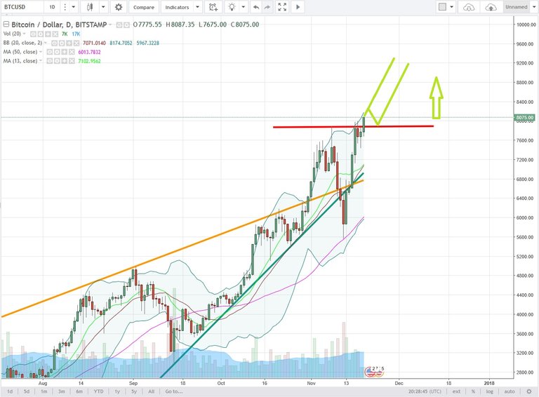 BTCUSD1.jpg