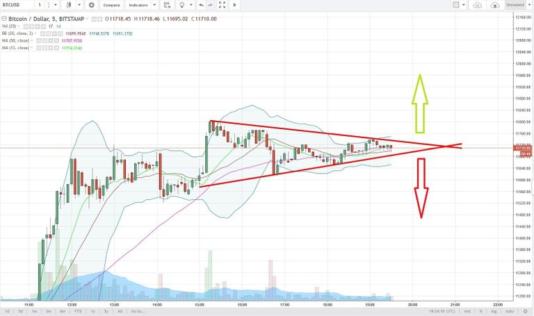 BTCUSD.jpg