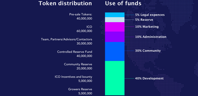 ip.bitcointalk.org7.png