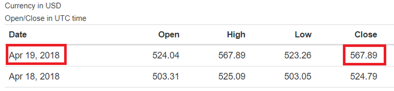 ETH-USD-Closed-Day-20.png