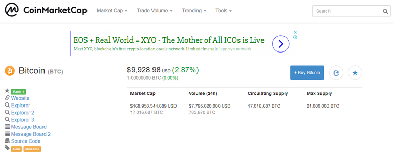 Screenshot-2018-5-5 Bitcoin (BTC) price, charts, market cap, and other metrics CoinMarketCap.png