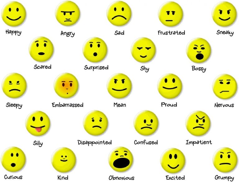 feelings-chart2-1024x786.jpg