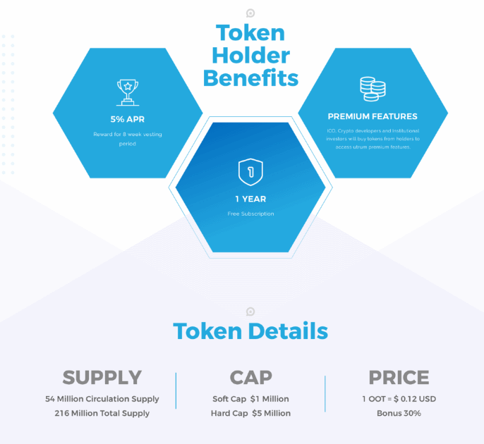 tokenenefits.png