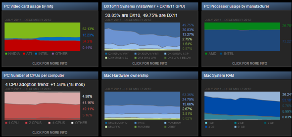 steam-hardware-survey.png