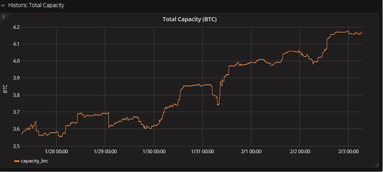 capacity.png