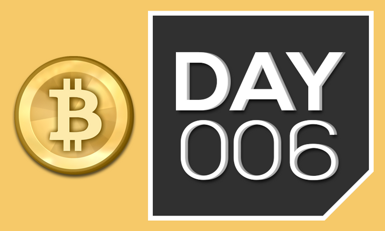 Day6BTC.png