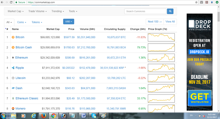 coinmarketcap BITCOIN CASH 2rd POSITION on 12th NOV 2017.png