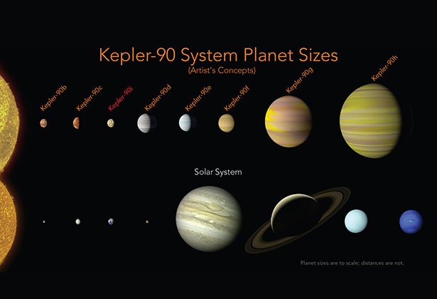 kepler902.jpg