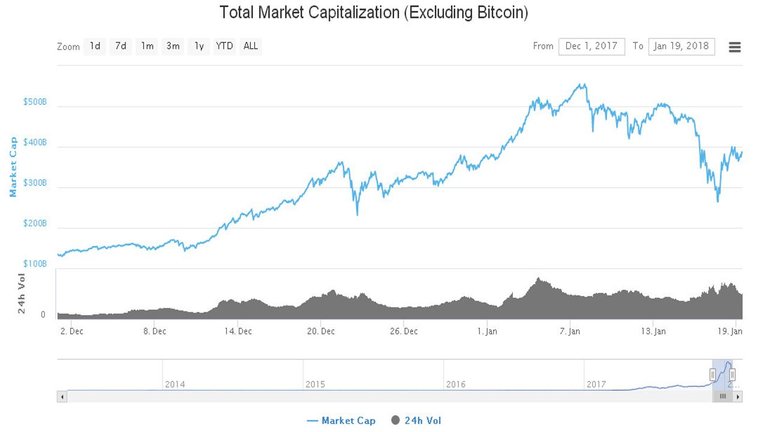 Altcoin Boom.jpg