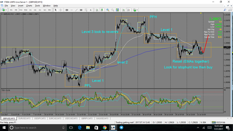 UJ market analysis updated.png