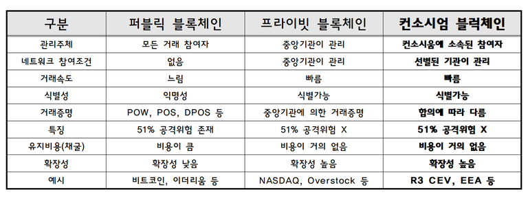 비교.PNG