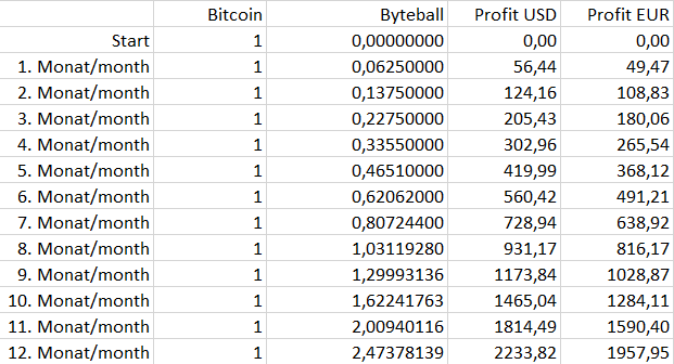 euro bearbeitet.PNG