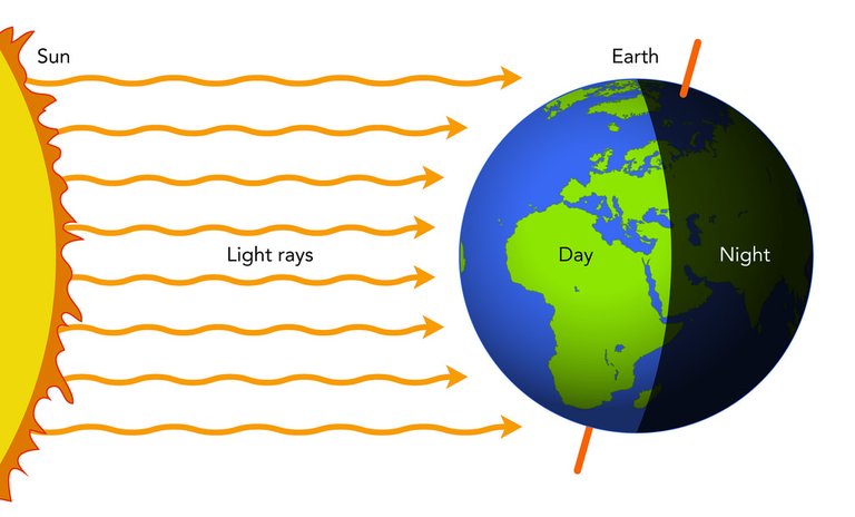 day and night.jpg