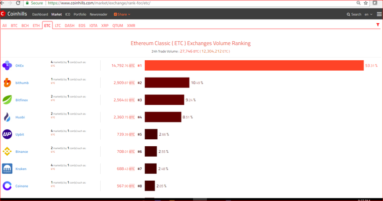 Coinhills3 ETH.PNG