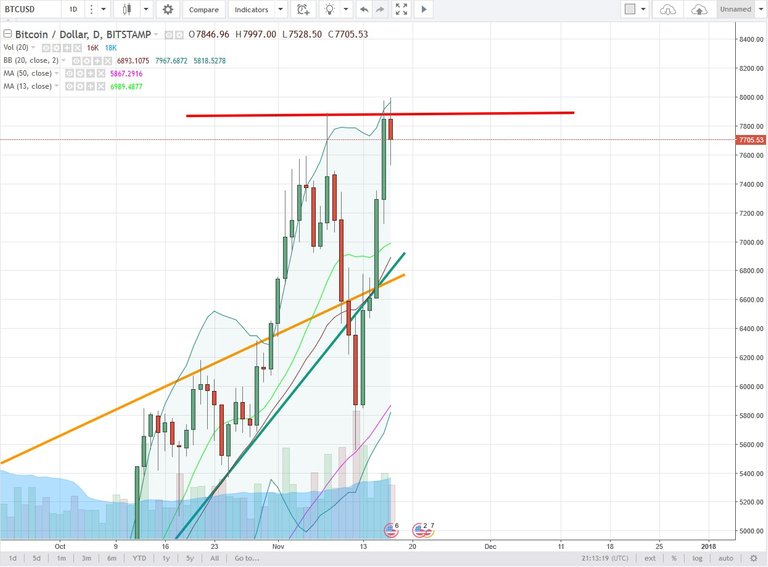 BTCUSD1.jpg