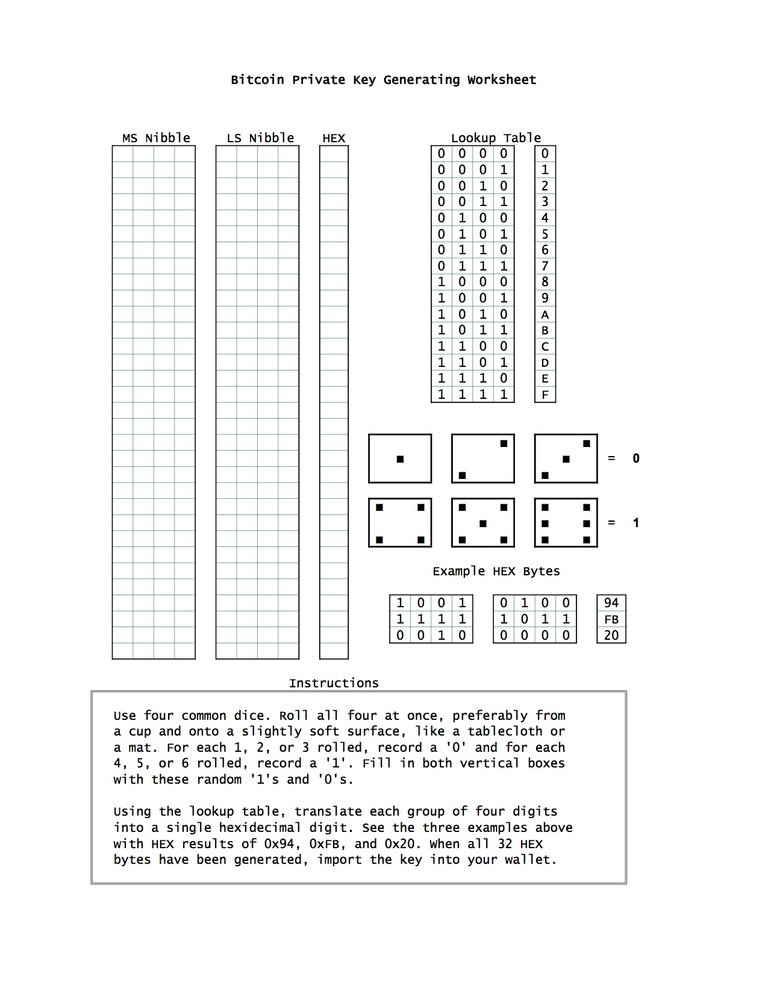 Bitcoin Key Worksheet