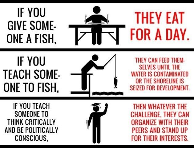 Fishing and Critical Thinking.jpg