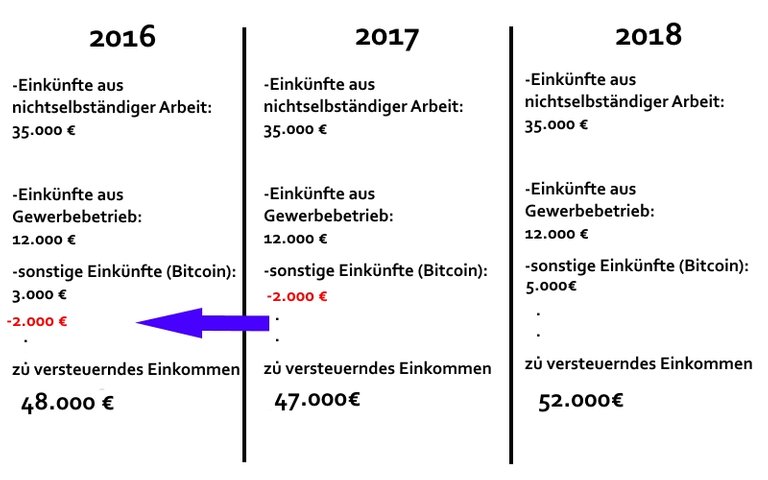 Mögl. 1.jpg