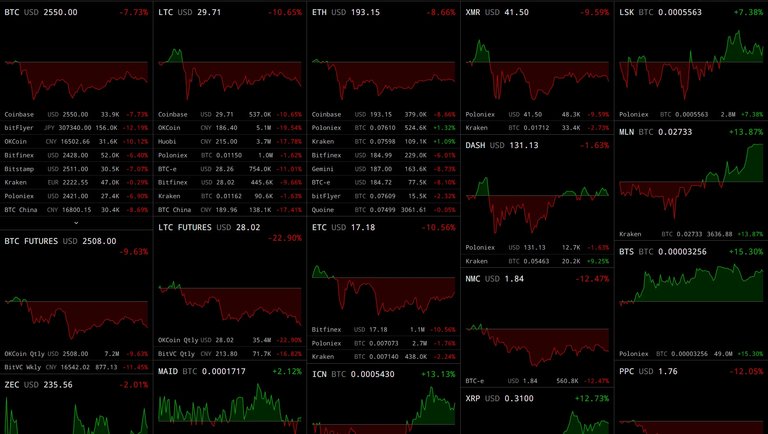 charts.jpg