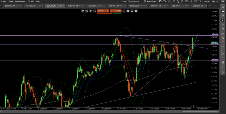 Forex vn EJ.png